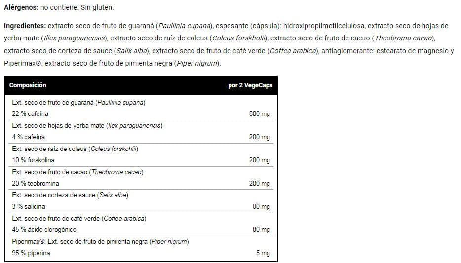 Información nutricional
