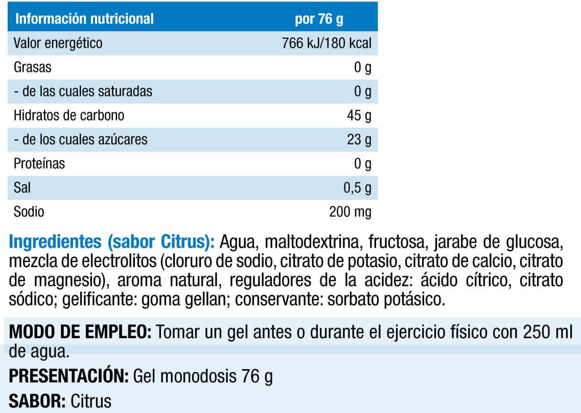 Información nutricional