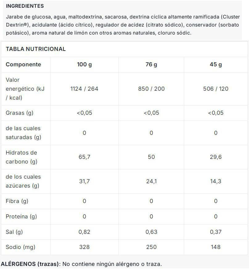 Información nutricional