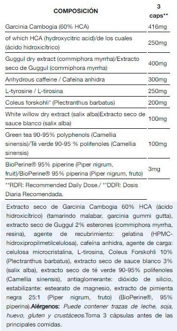 Información nutricional
