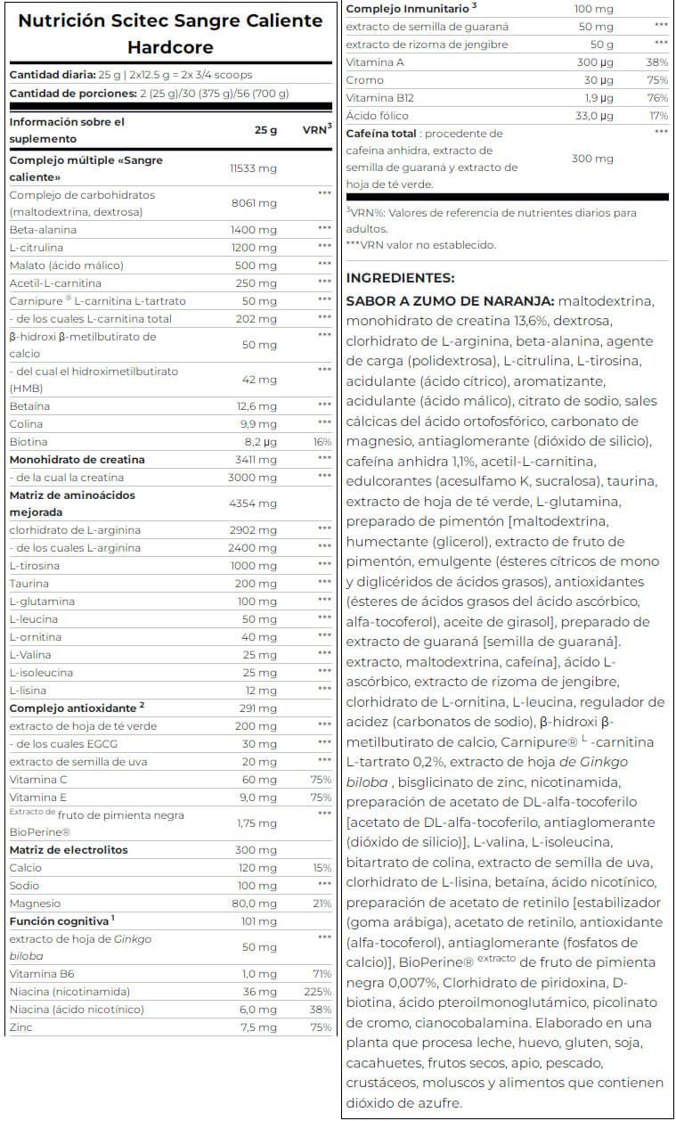 Información nutricional