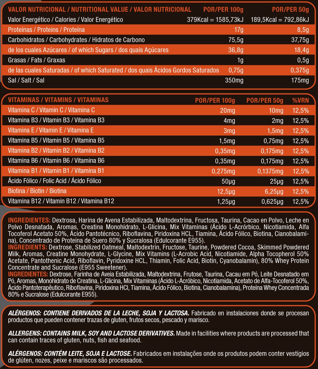 Información nutricional