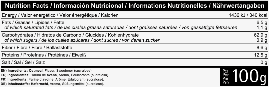 Información nutricional