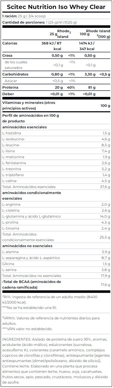 Información nutricional