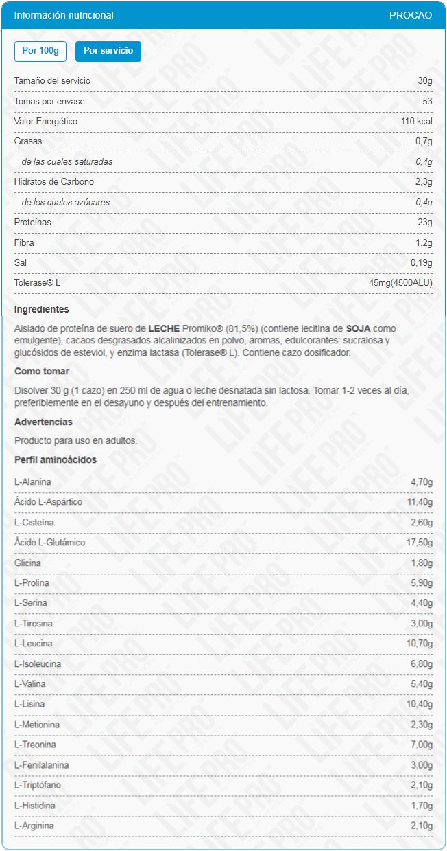 Información nutricional