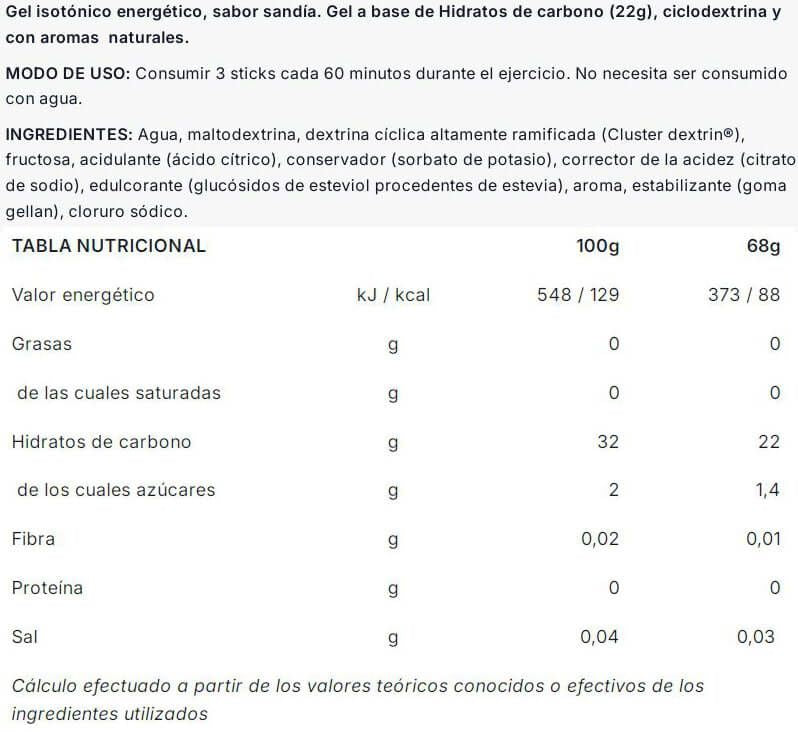 Información nutricional
