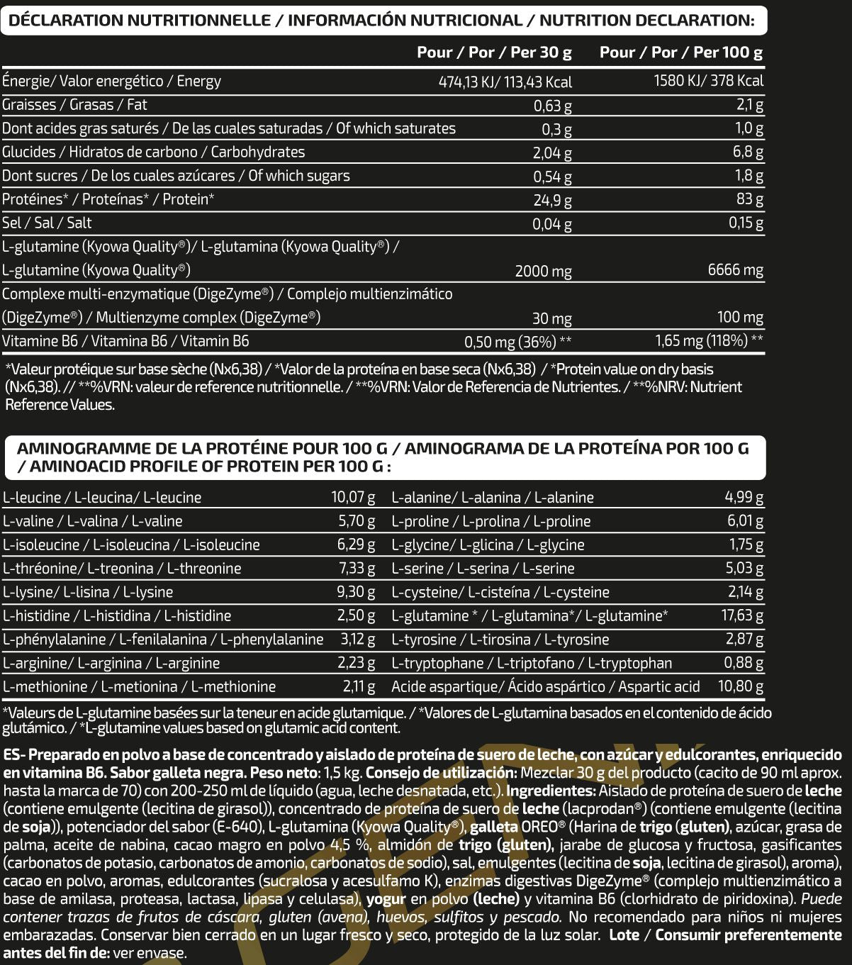 Información nutricional
