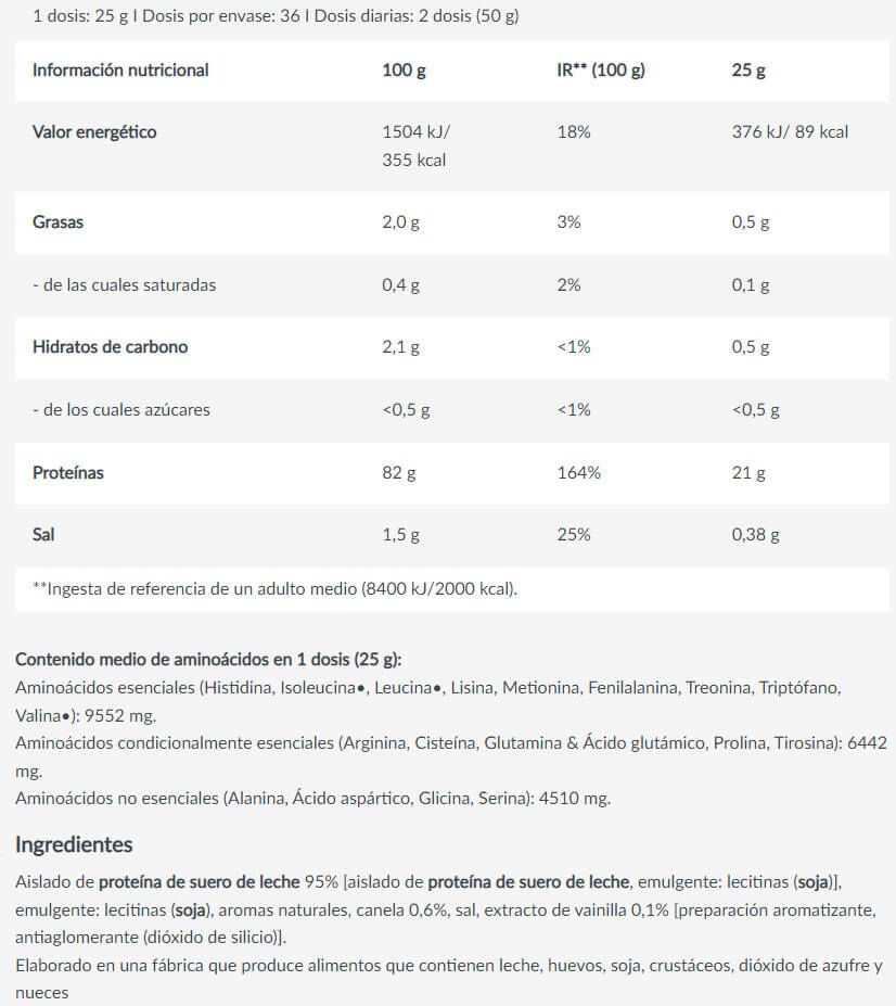 Información nutricional
