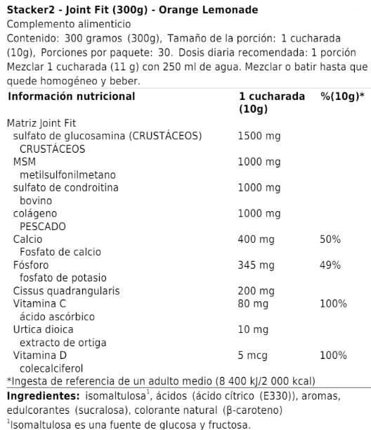 Información nutricional