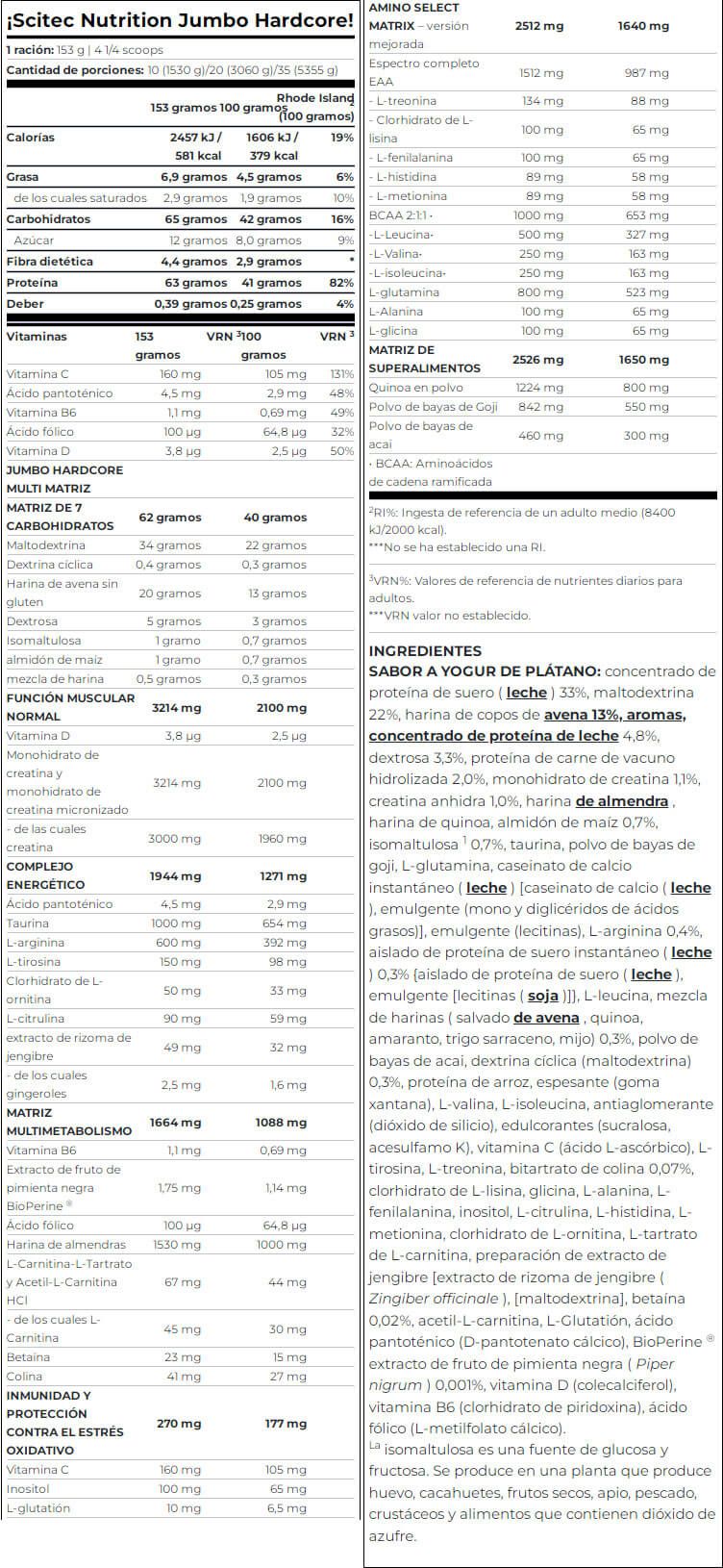 Información nutricional