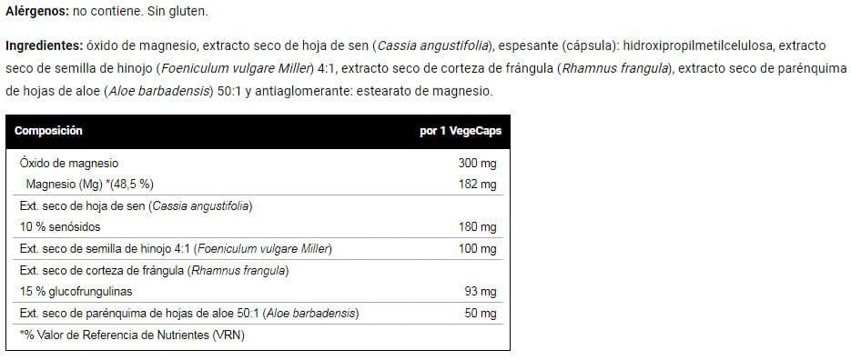 Información nutricional