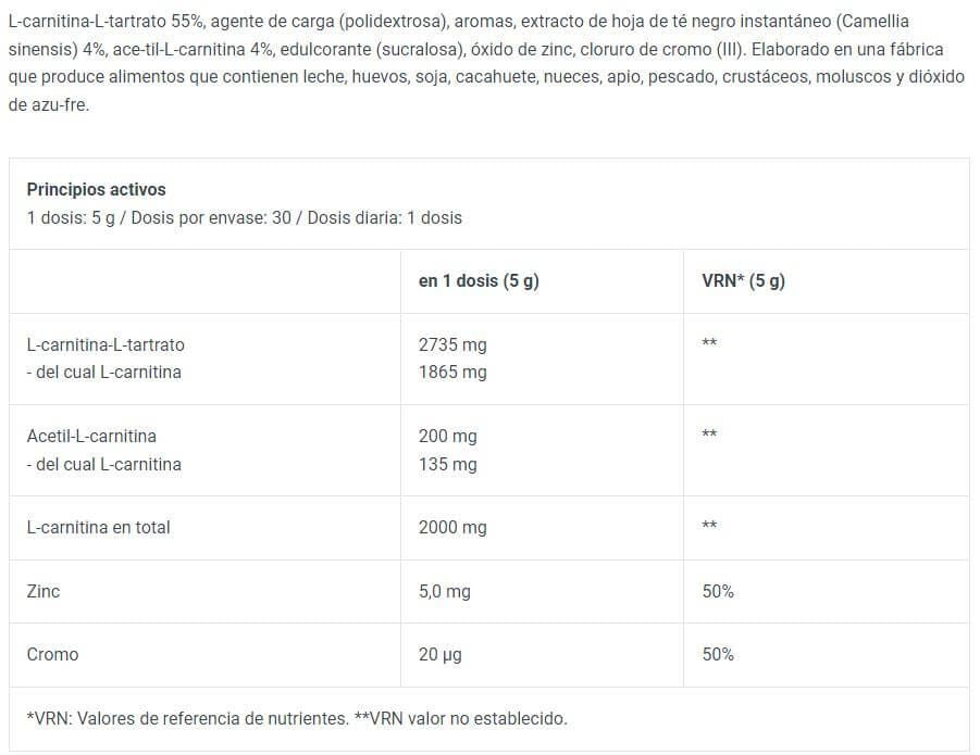 Información nutricional