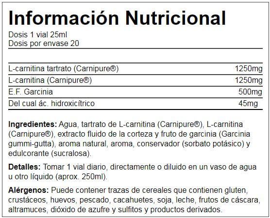 Información nutricional