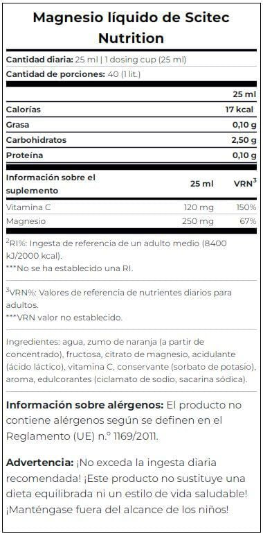 Información nutricional