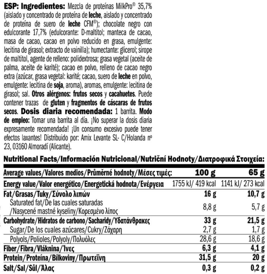 Información nutricional