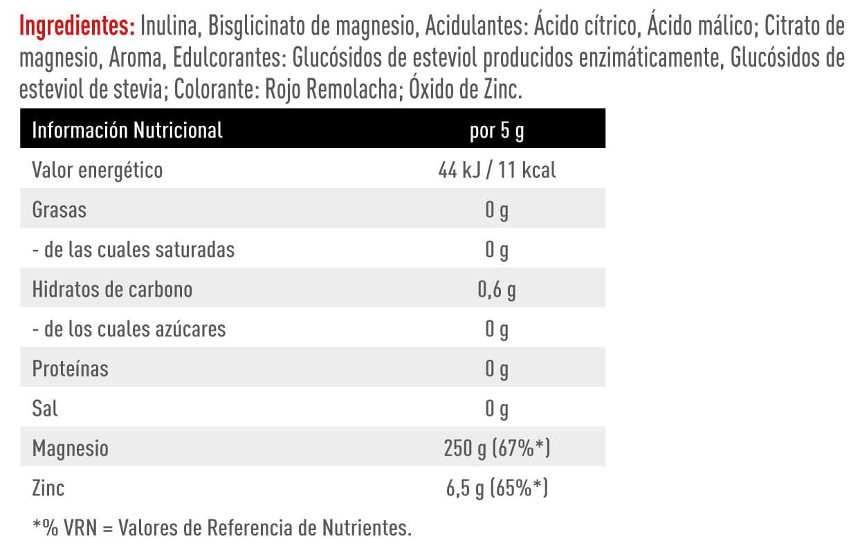 Información nutricional