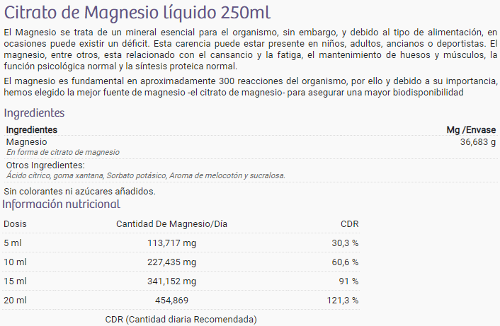 Información nutricional