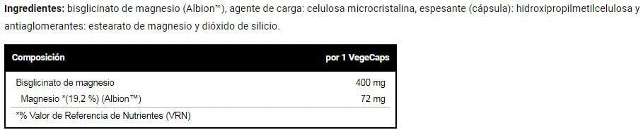 Información nutricional