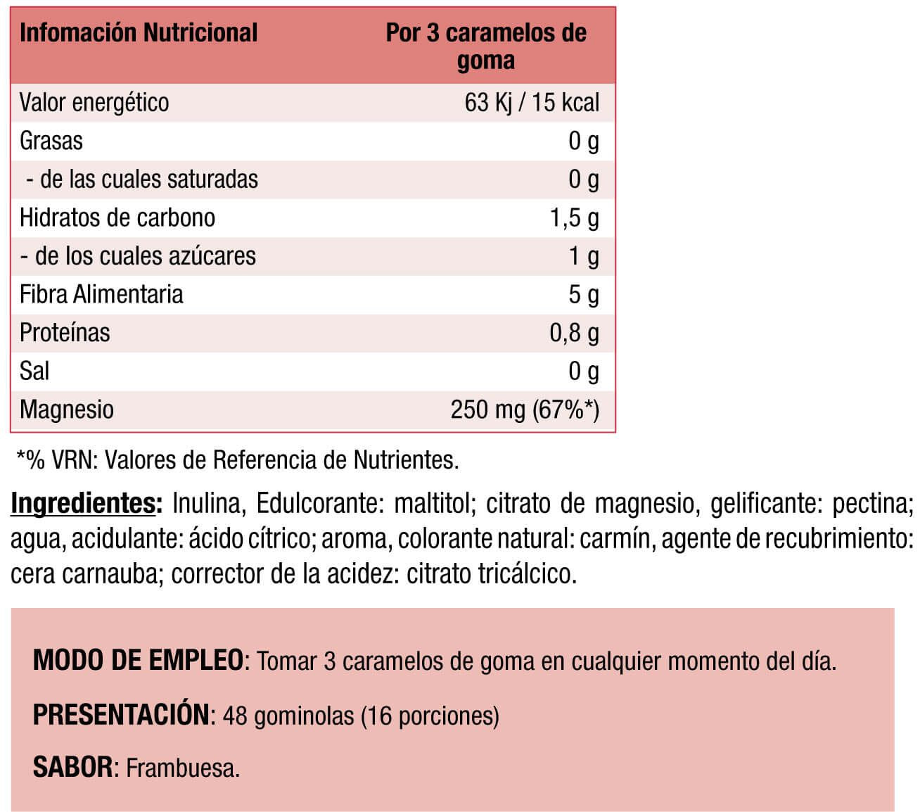 Información nutricional