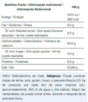 Información nutricional