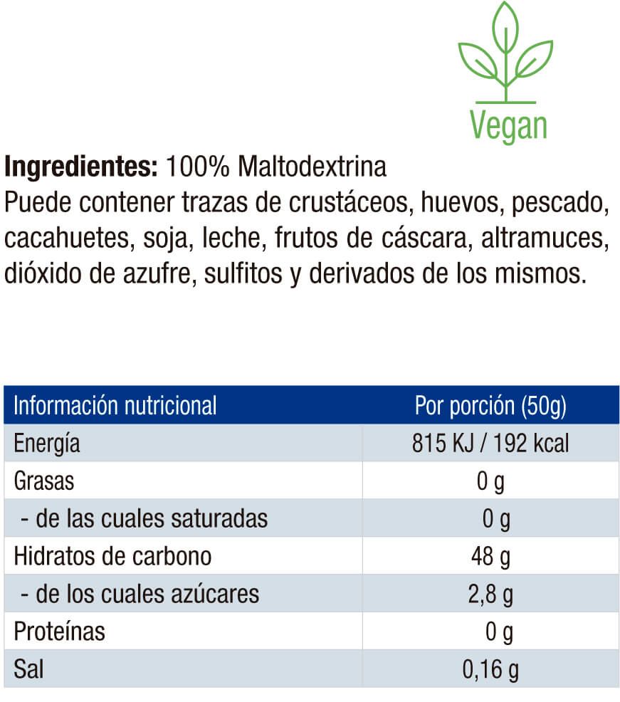 Información nutricional