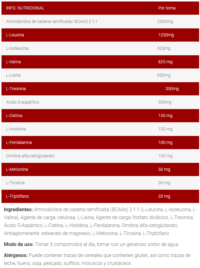 Información nutricional