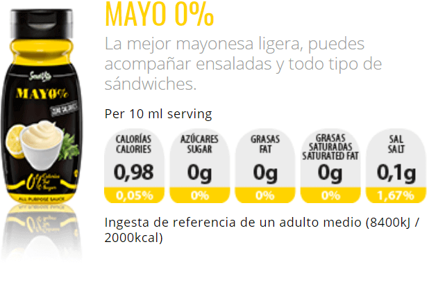 Información nutricional