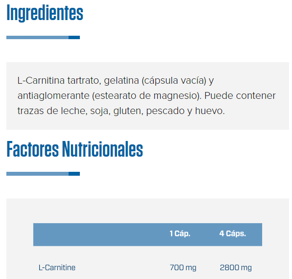 Información nutricional