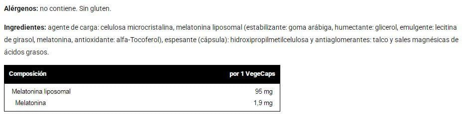 Información nutricional