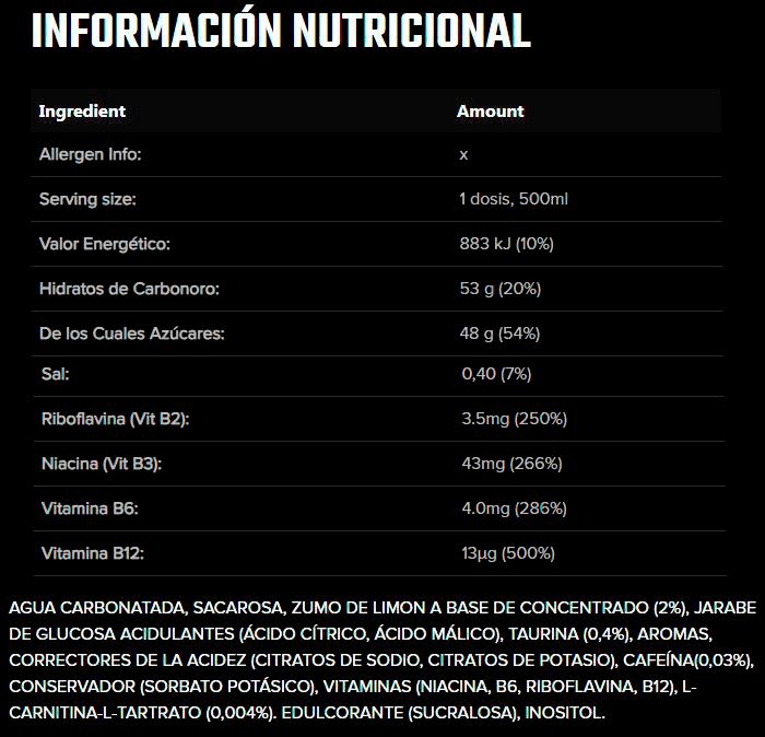 Información nutricional