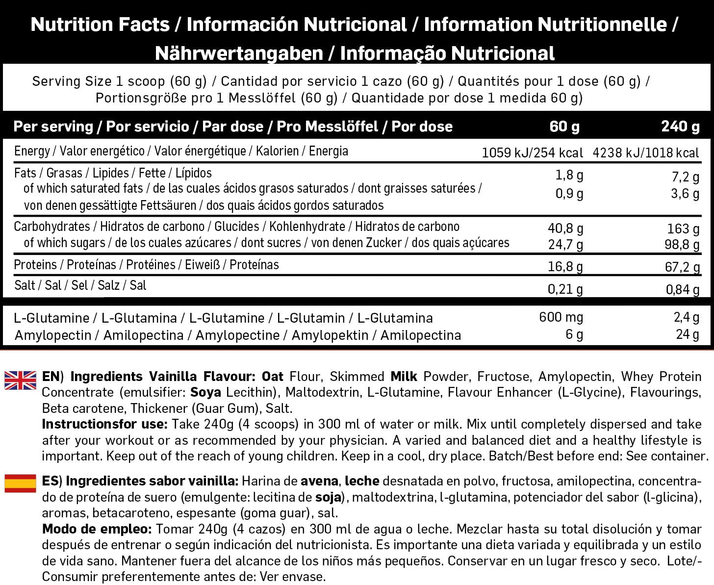 Información nutricional