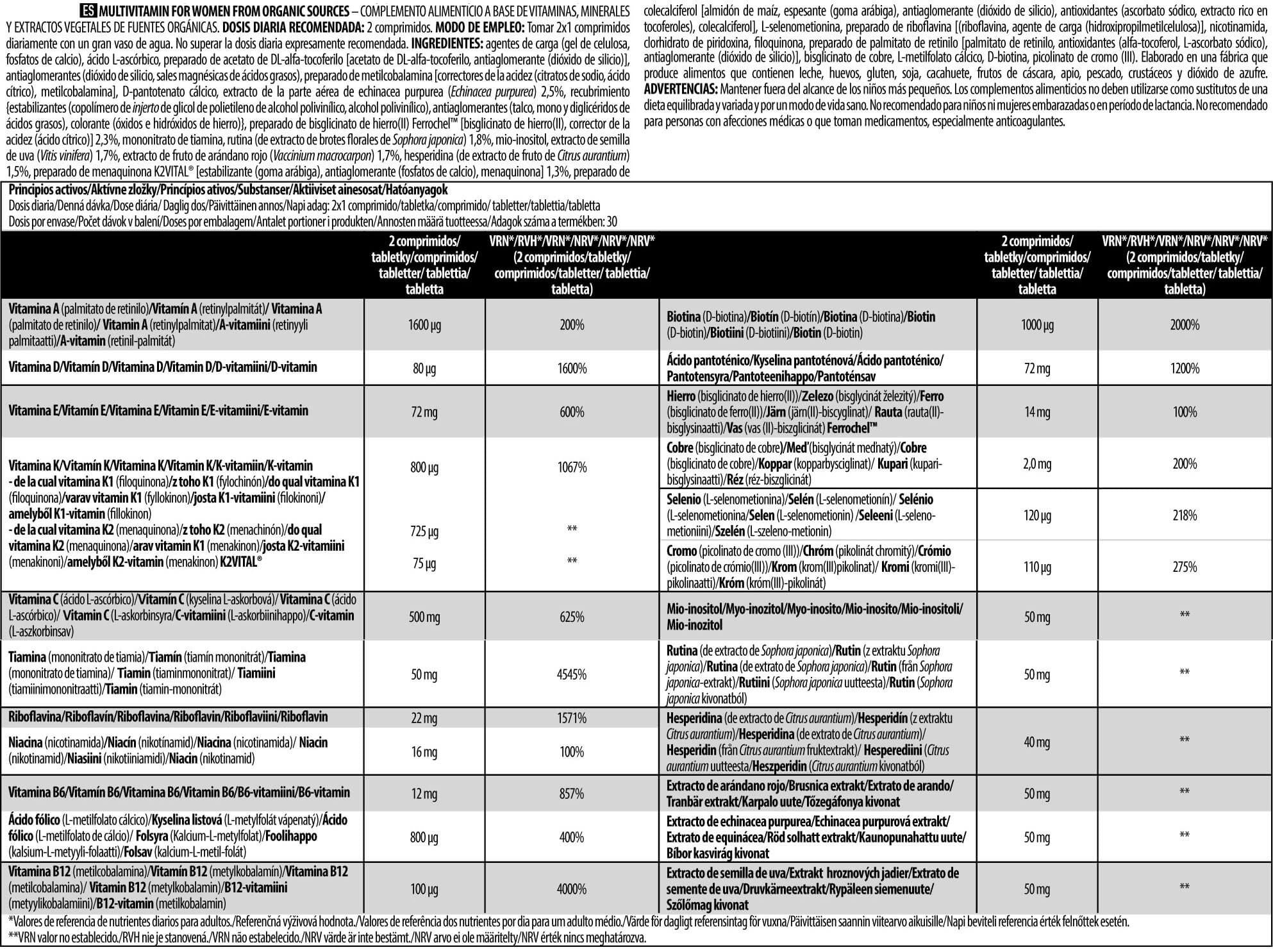 Información nutricional