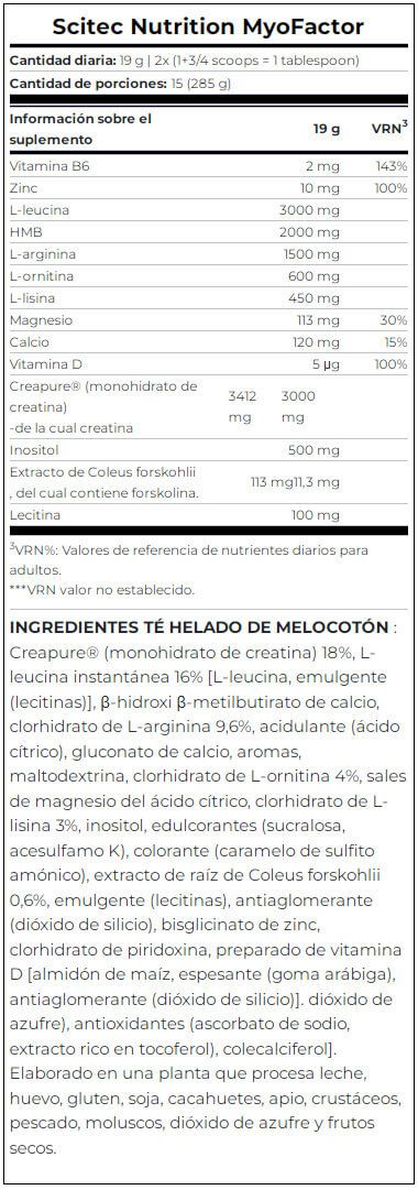 Información nutricional