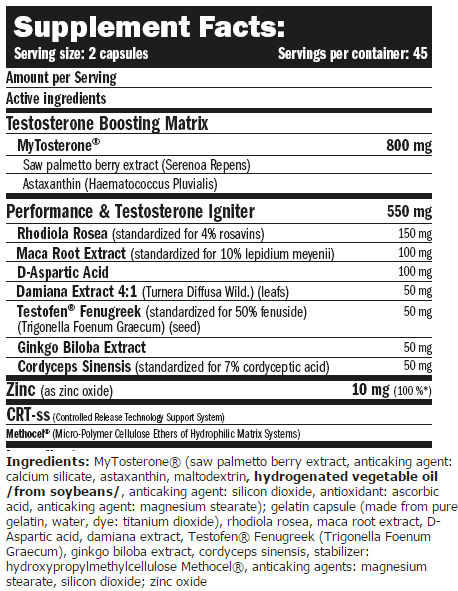 Información nutricional