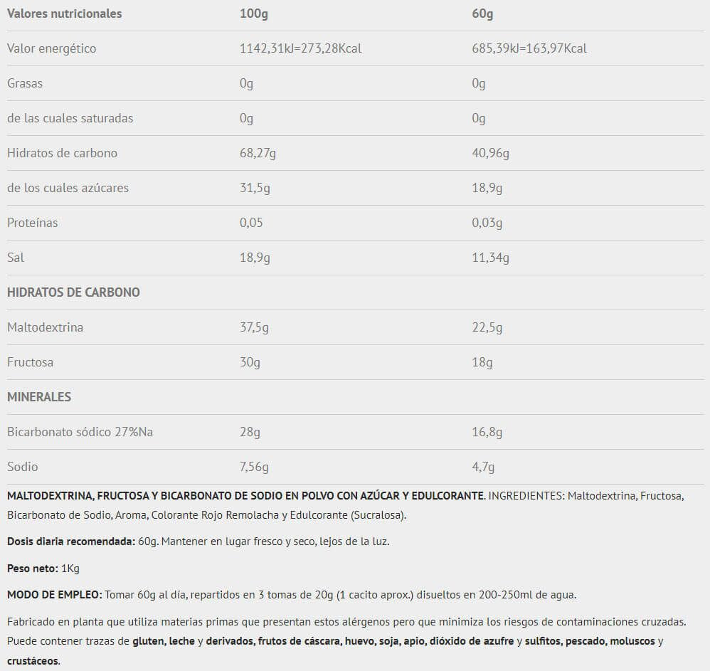 Información nutricional