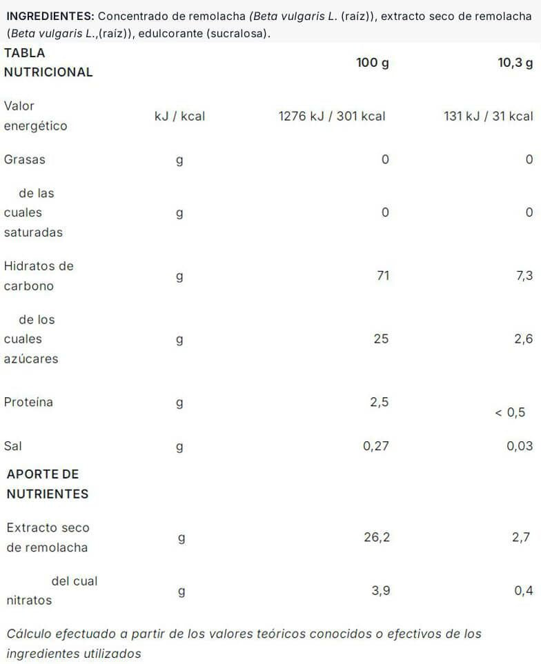 Información nutricional