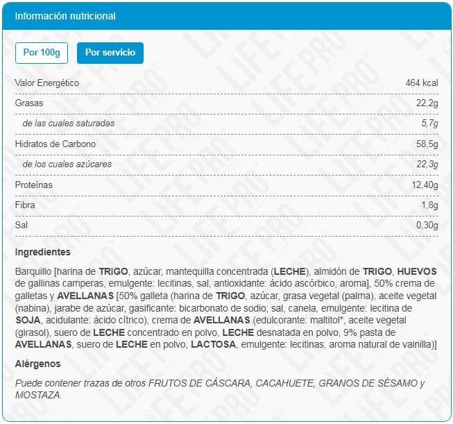 Información nutricional