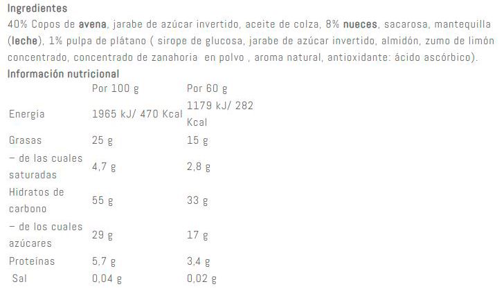 Información nutricional
