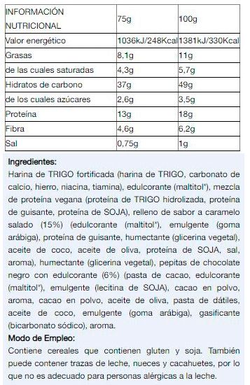 Información nutricional