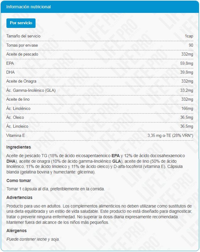 Información nutricional