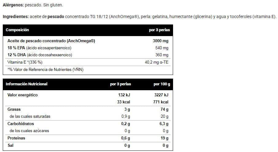 Información nutricional