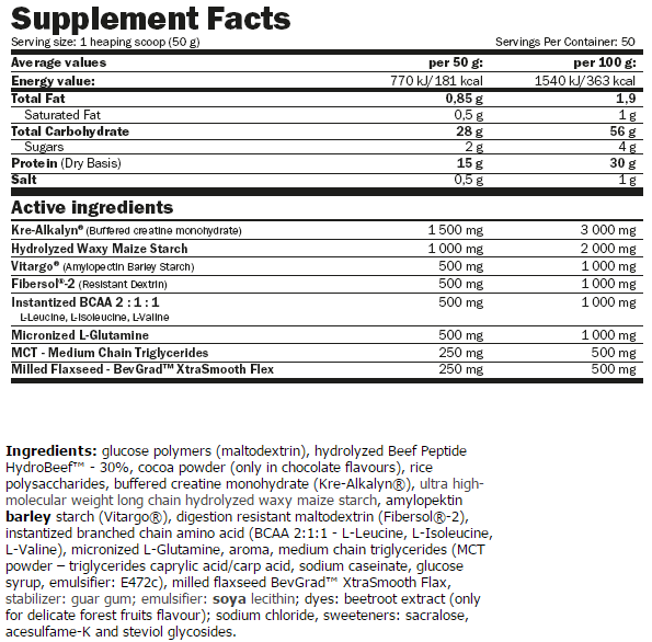 Información nutricional