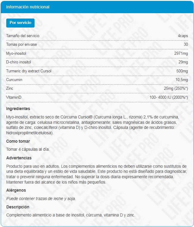 Información nutricional