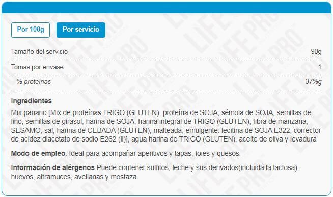 Información nutricional