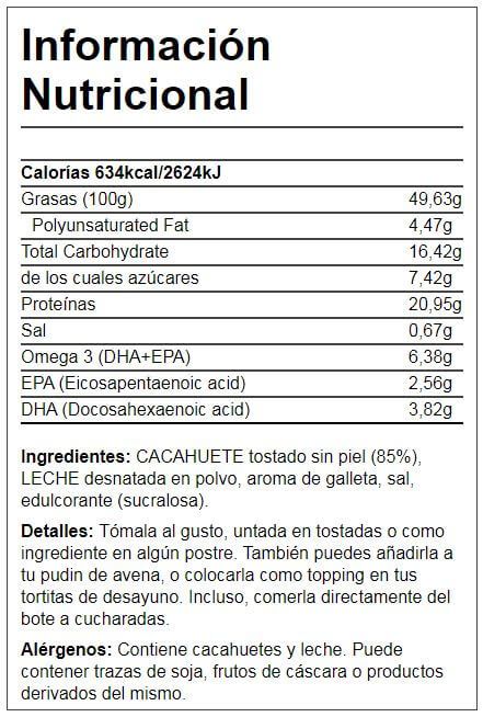 Información nutricional