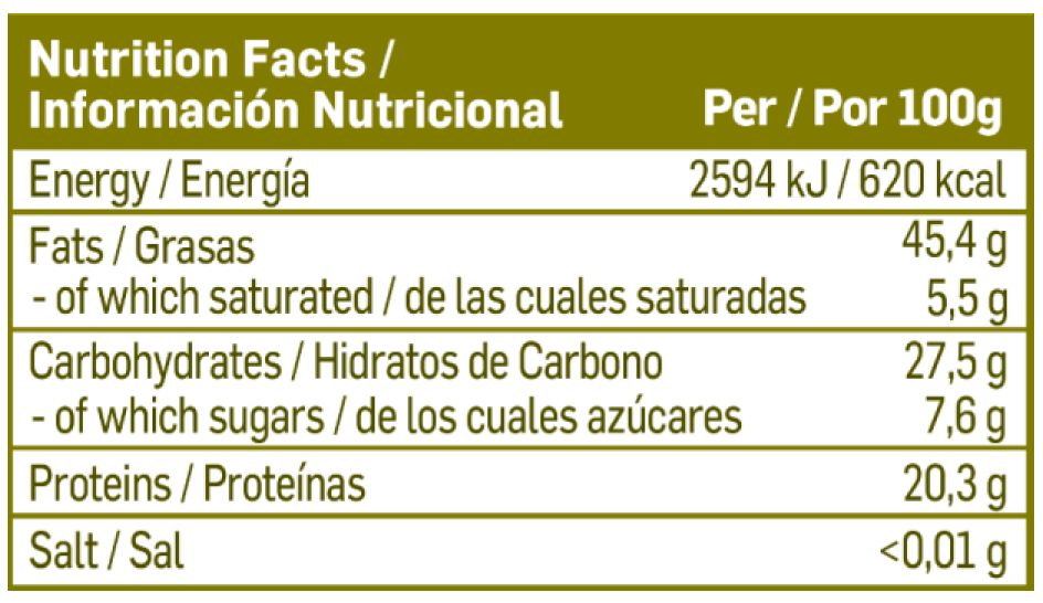 Información nutricional