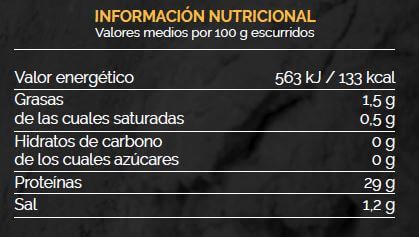 Información nutricional