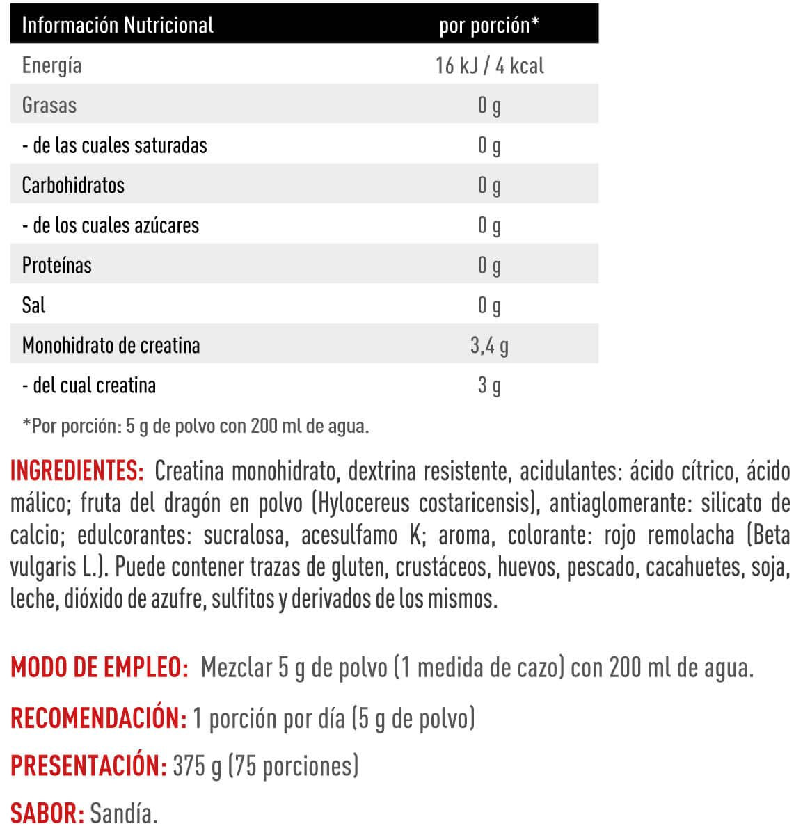Información nutricional
