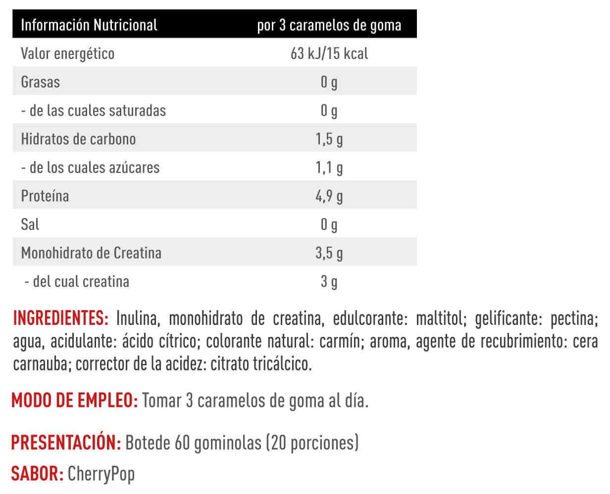 Información nutricional