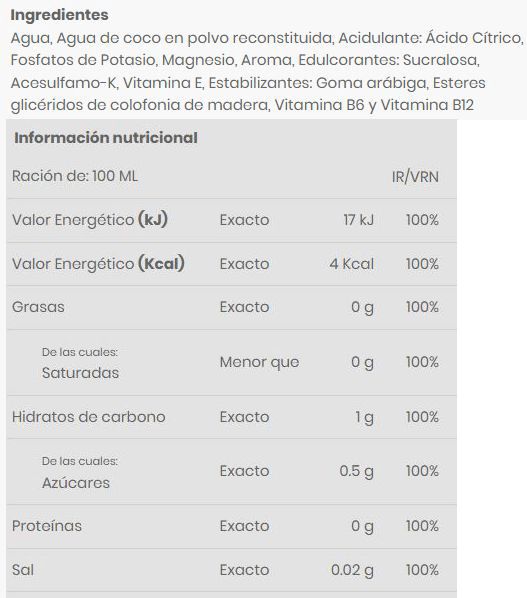 Información nutricional